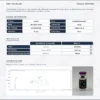 Selank Peptide (10mg)